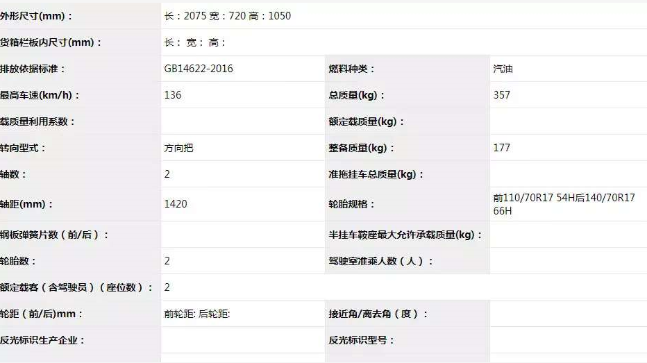 豪爵dr300参数曝光,29匹马力,比gw大4匹,最高车速只有136km?