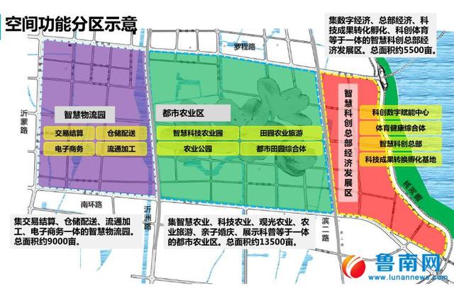 罗庄区最新道路规划图图片