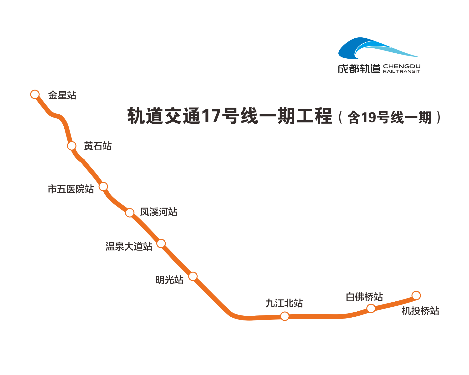 成都轨道交通17号线一期工程开始铺轨 开通后温江迈入双地铁时代