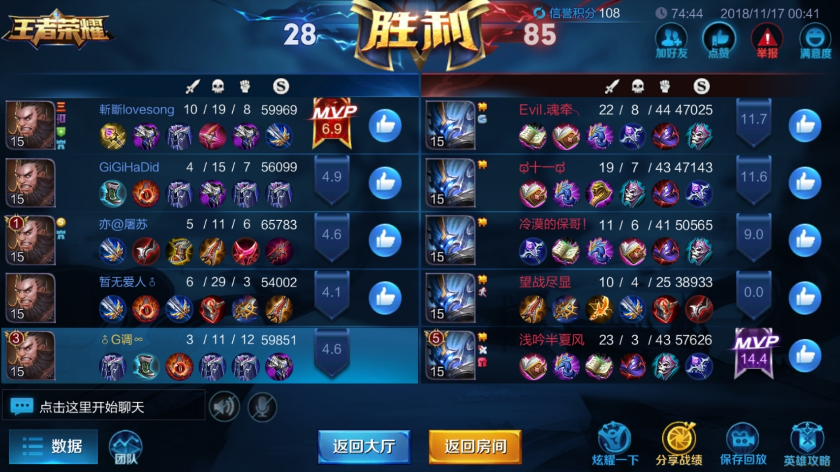 王者荣耀:最强的6张战绩截图,百星大神不一定能做到,第一无解