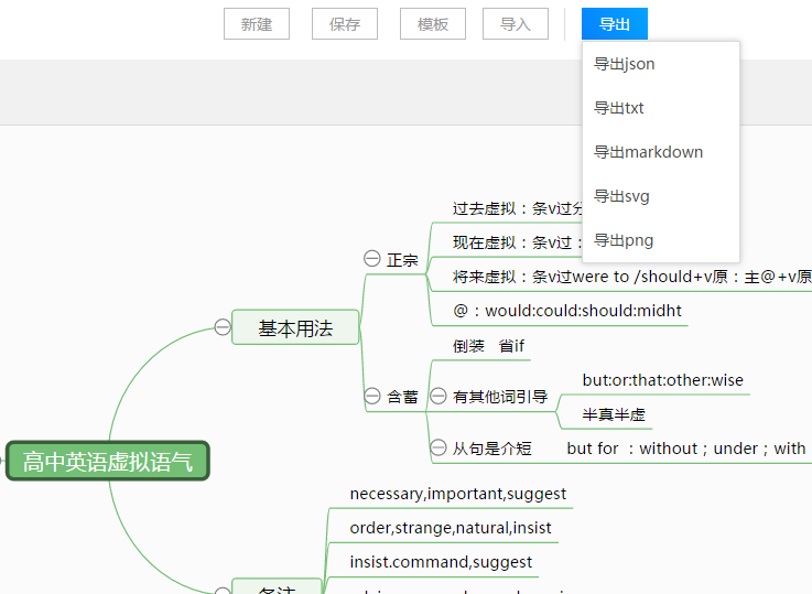 高中虚拟语气用法详解,分享高中英语虚拟语气模板