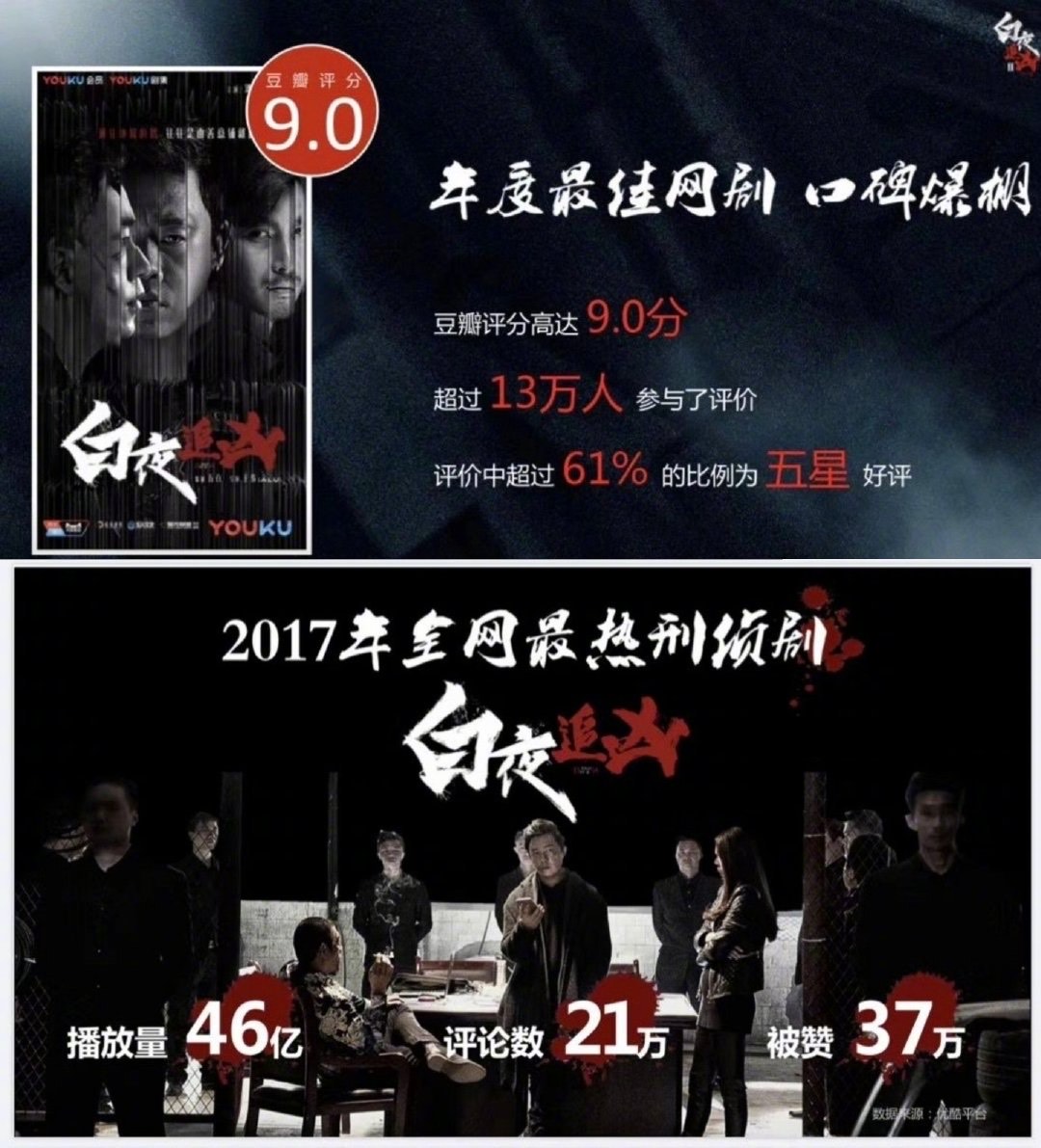 《白夜追凶2》即将来袭