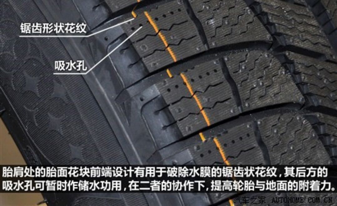 冬季轮胎不为人知的看家本领——胎肩