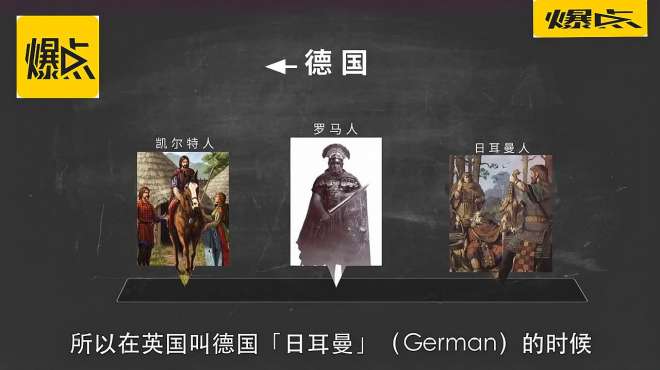 [图]法国史扫盲：高卢、法兰克、佛朗机，三位名人补补脑