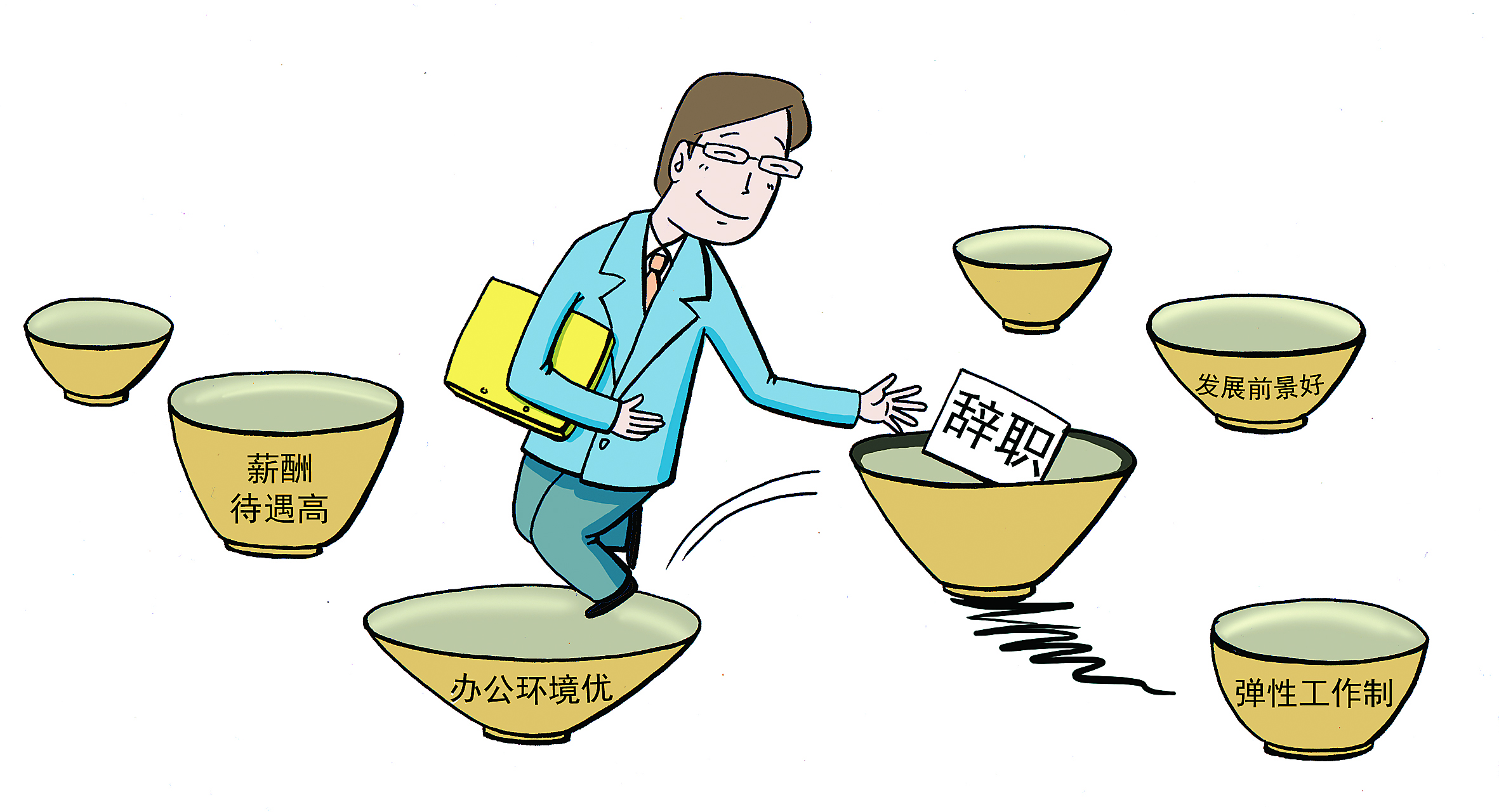 今年的跳槽小高峰,比往年来得更早一些