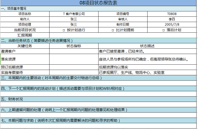 华为项目管理进度看板图片