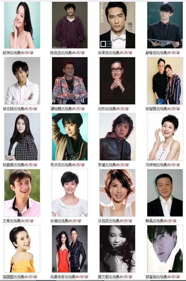 2019国内明星出场费清单流出