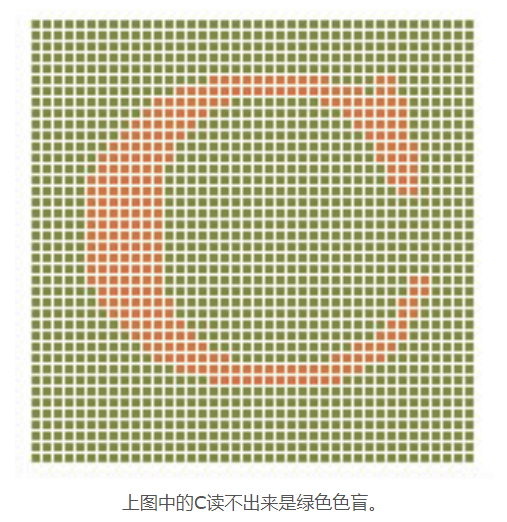 3张驾照考试色盲测试图,如果看不懂,基本告别开车了