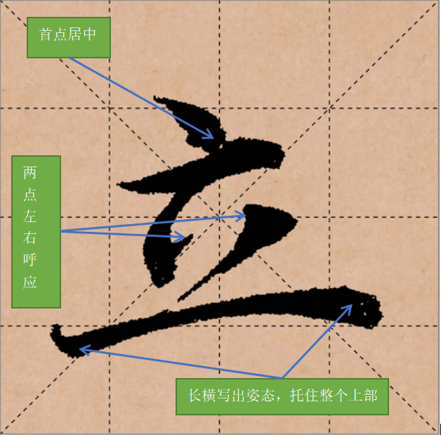 元朝赵孟頫fu的楷书"立"