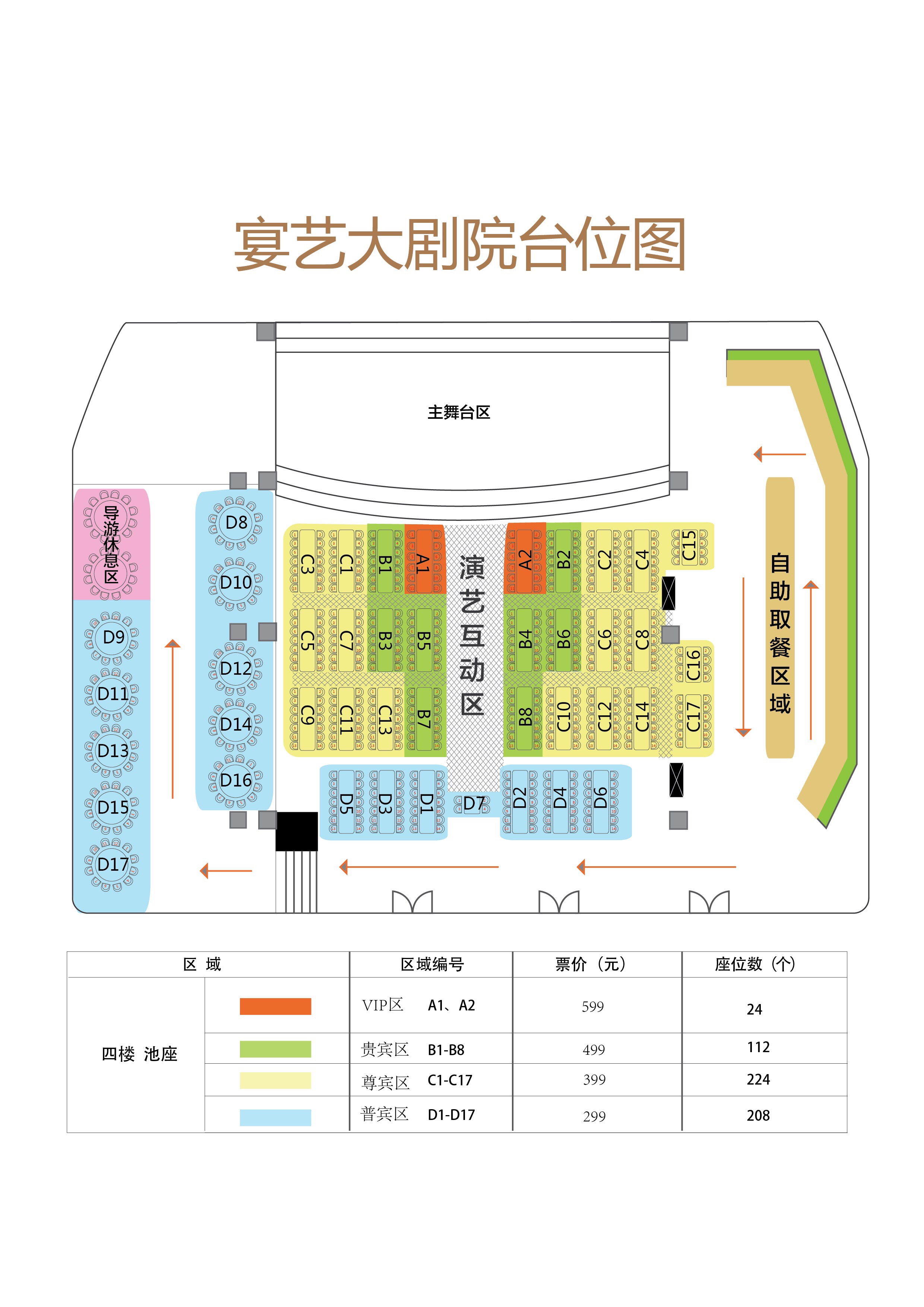 大型晚会机位图图片