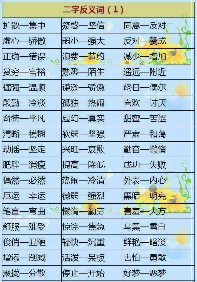 语文老师精心整理:1000个近,反义词,罕见好资料,为孩子珍藏