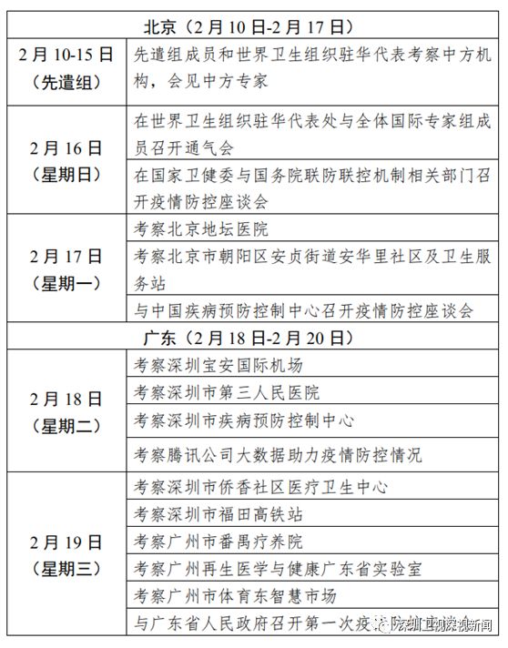 深圳疫情最新公布图片