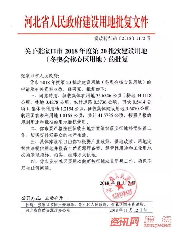 超1000亩!张家口冬奥场馆最新征地方案出炉