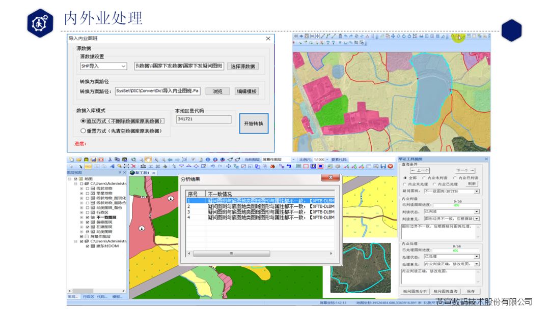 「全国三调技术培训班」苍穹数码受邀分享三调经验