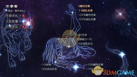 恐怖黎明星座图片