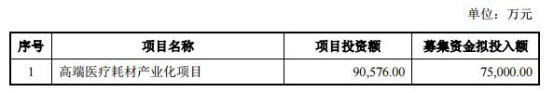 深圳市尚荣医疗股份有限公司(深圳市尚荣医疗股份有限公司官网)