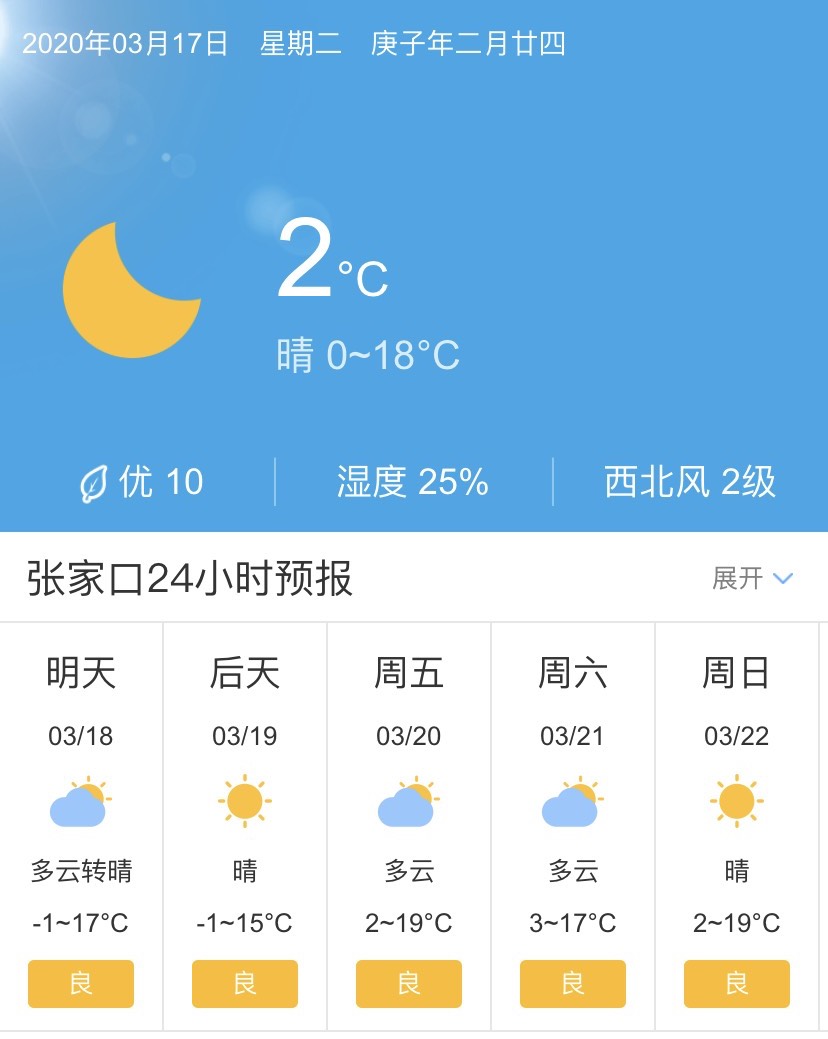 天气预报图片明天图片