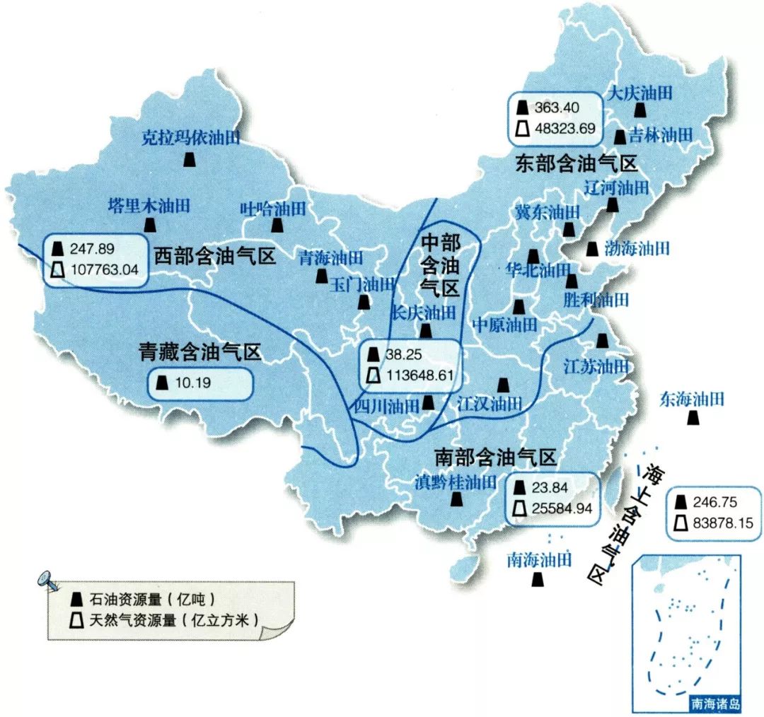 全面开放油气勘探市场,开启中国油气发展的新格局