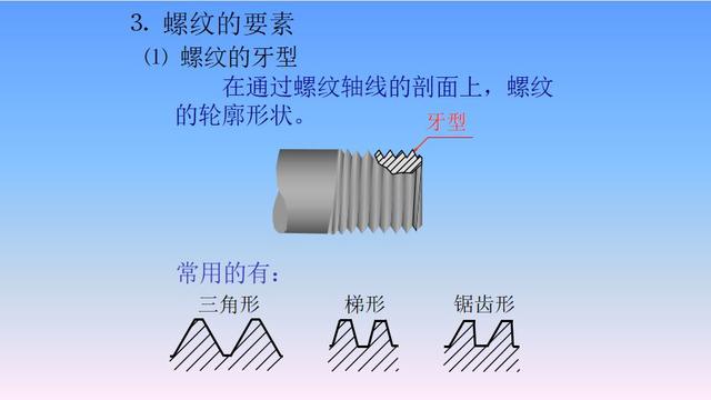 螺纹画法 