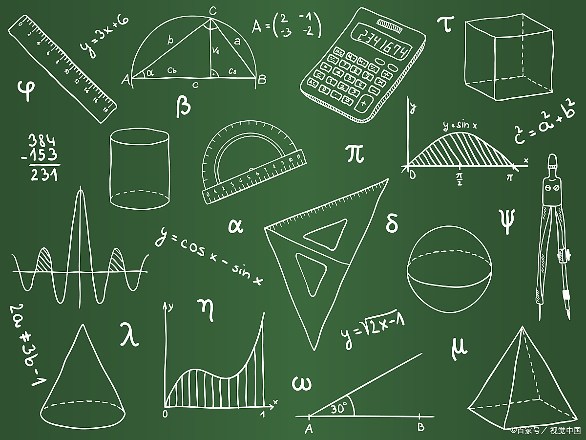 在开始这段学习之旅前,对初中数学的知识体系有个大致的了解,无疑会为