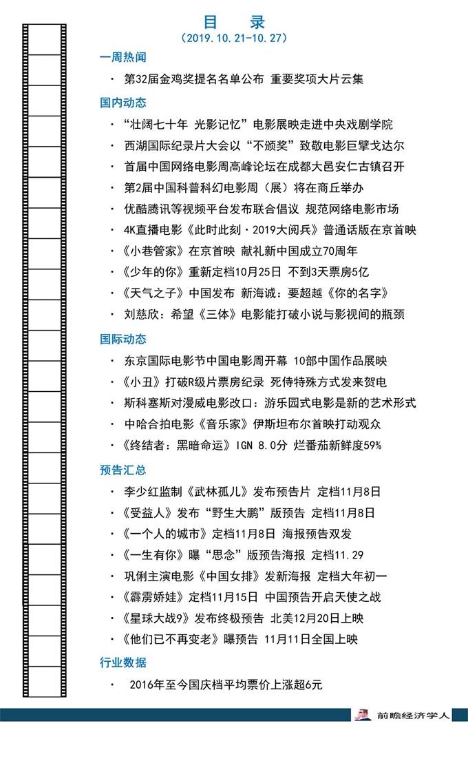 前瞻电影产业全球周报第13期:第32届金鸡奖提名名单官宣