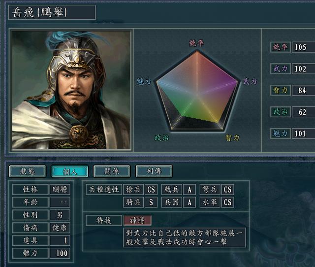 三国志11 血色衣冠 最强武将 top10 兵种 特技 详尽分析