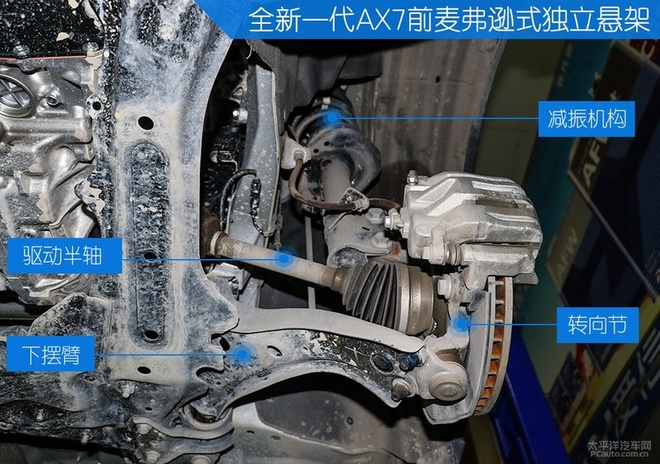 熟悉的设计 东风风神全新一代ax7底盘解析