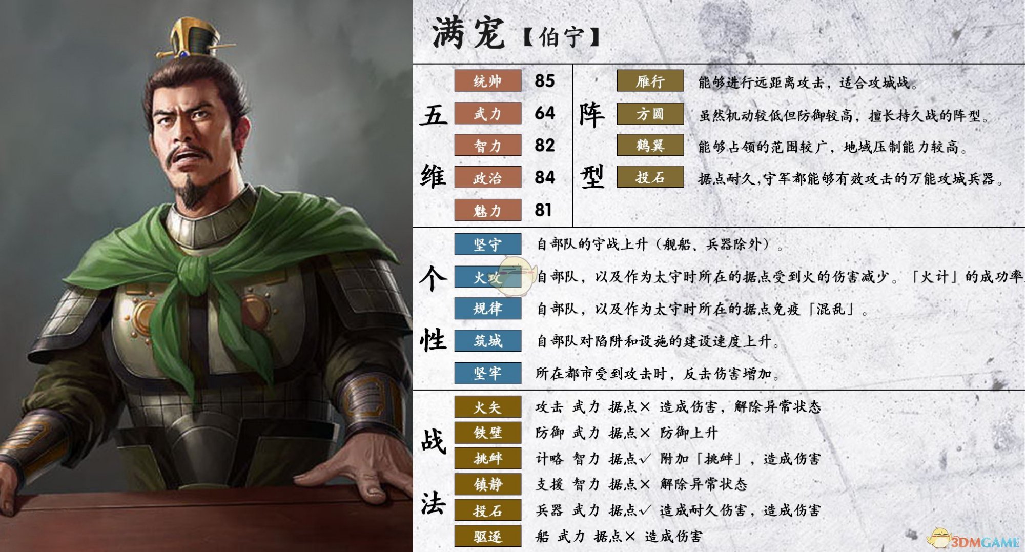 《三国志14》满宠属性个性一览