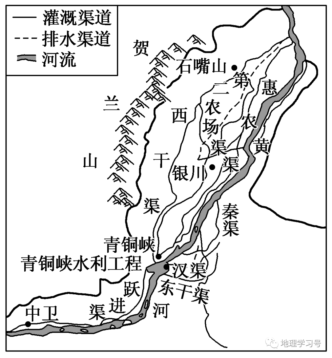 二轮复习小专题训练:区域农业的可持续发展——以美国为例