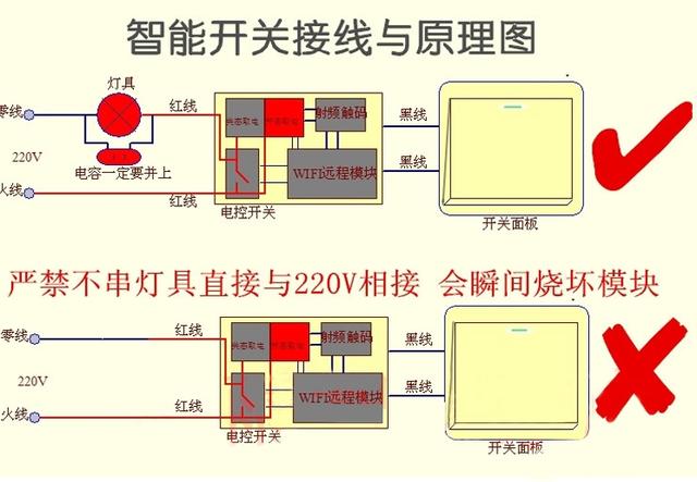 灯泡灯座怎么接线图解图片