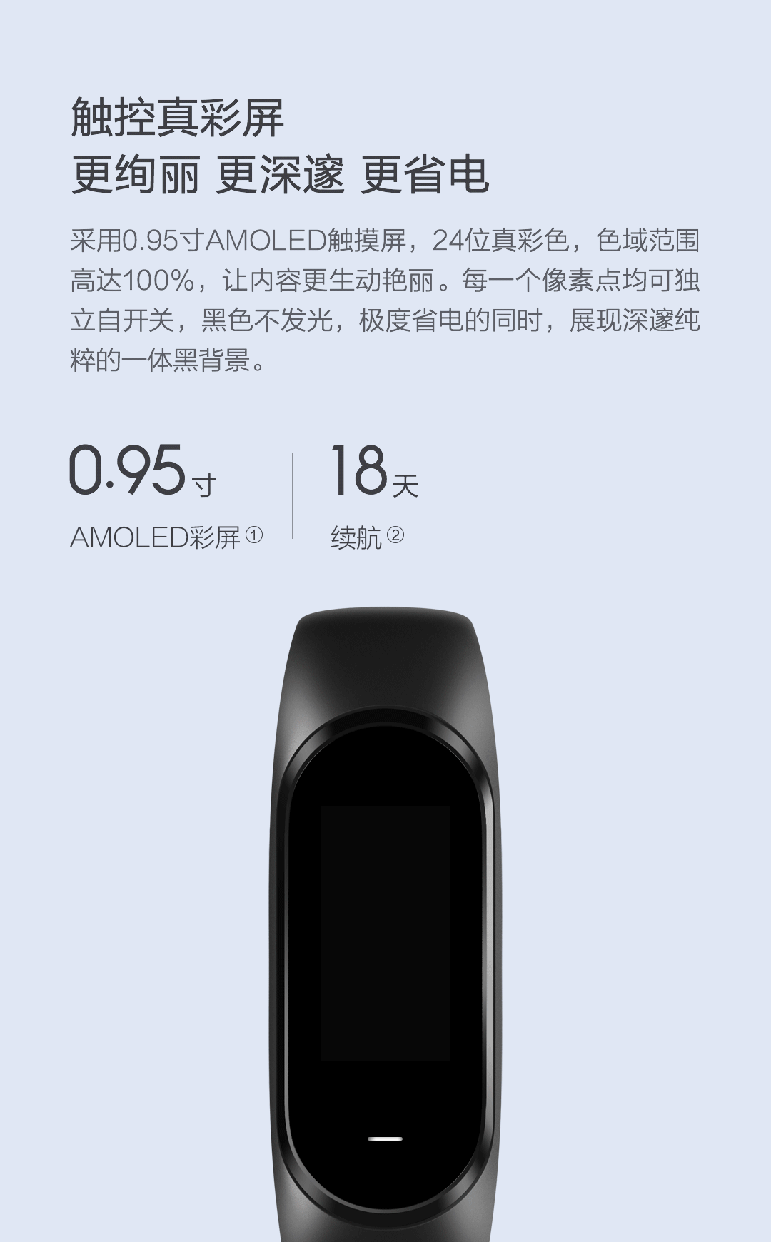 小米手环nfc版本开始众筹了?一起看看是什么?