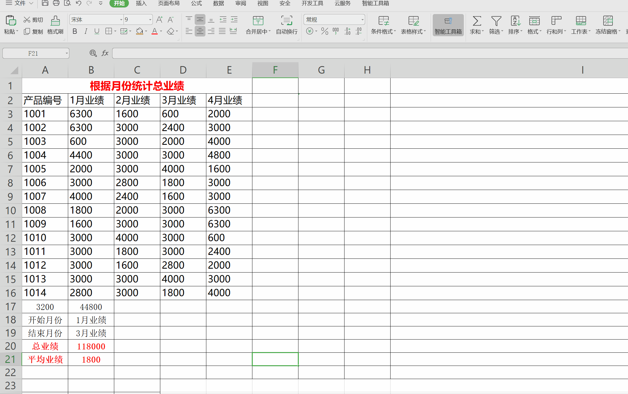 excel if函数区域引用的特性,不会的赶紧收藏学习哦