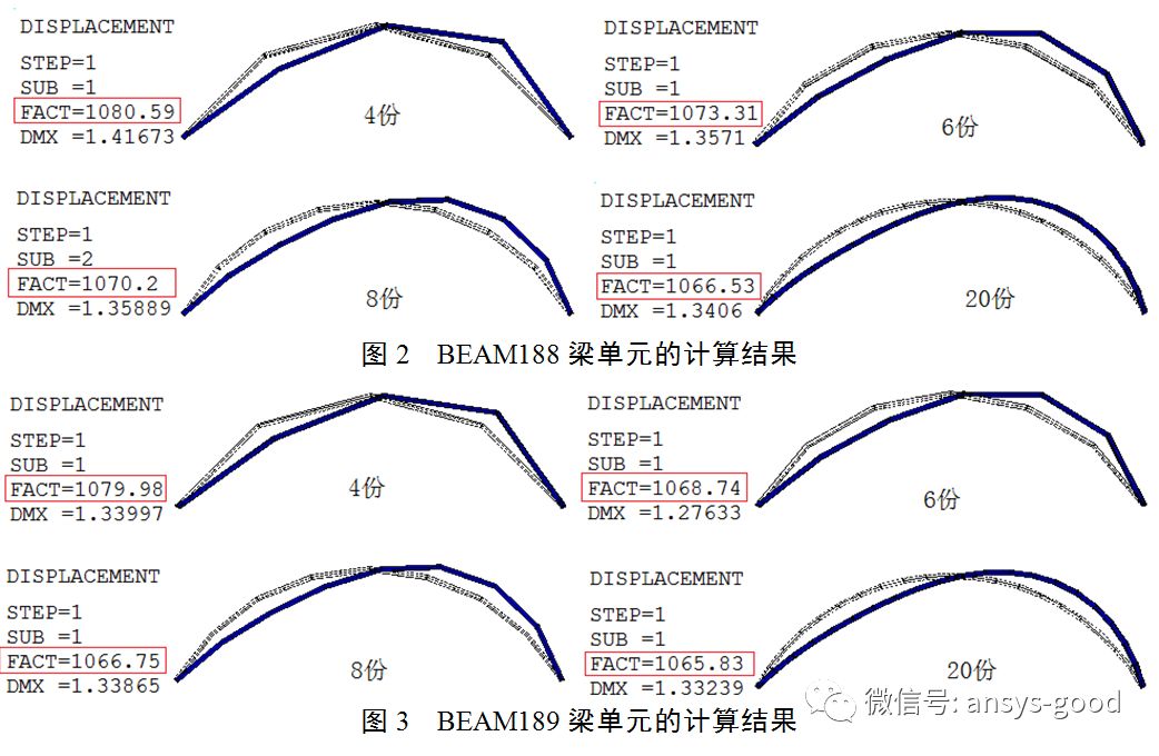 拱架受力反弯点图片