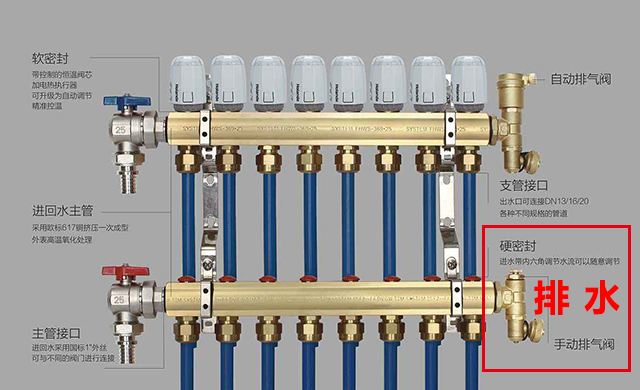 家用地暖阀门图解图片