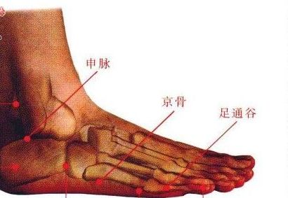 温阳散寒治阳虚——足通谷穴!