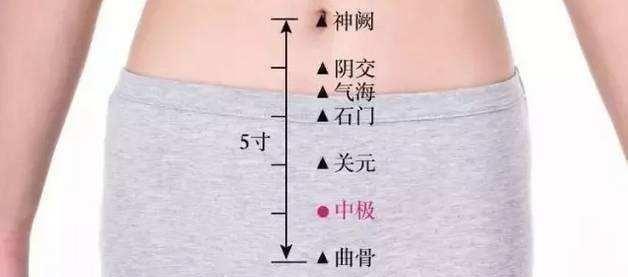 水肿,腹胀,用石门,石门穴:募集精气慎针灸!