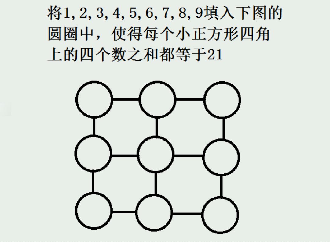四道趣味奥数题,第一题就难道很多人,做出来的都是大神