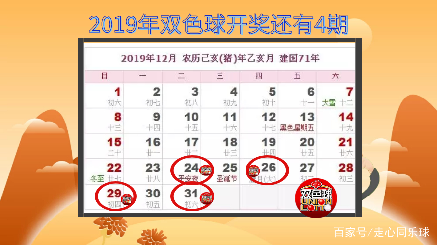 今日148期开奖,2019年倒数第4期,希望今夜7球给你拥抱 今日148期开奖,2019年倒数第4期,希望今夜7球给你拥抱