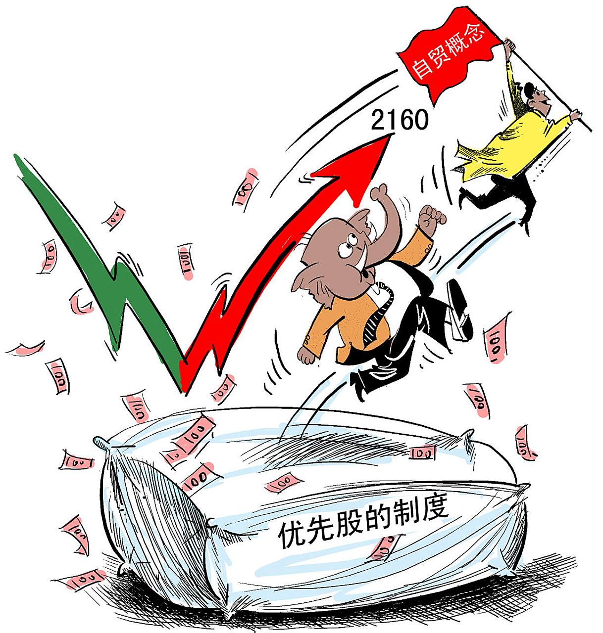 看一下华宝添益,就大概知道a股的后市行情如何,例如前几天华宝添益的