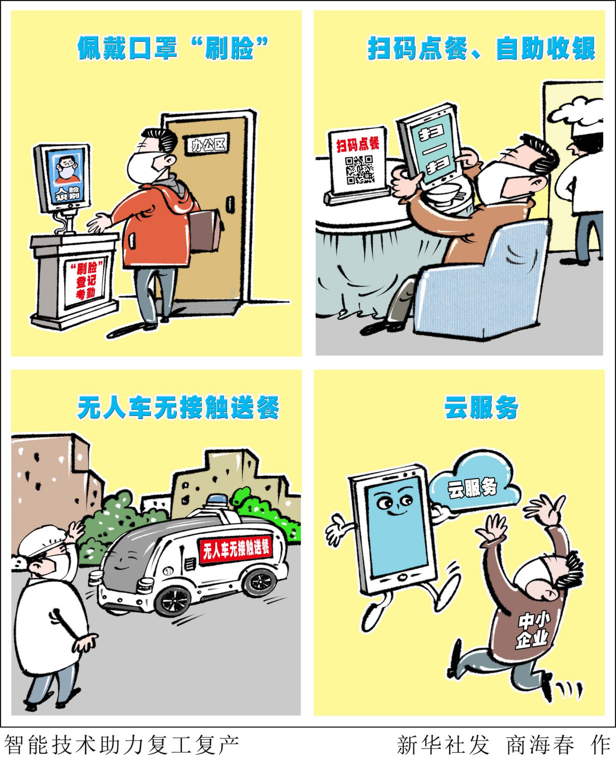 疫情防控复工复产漫画图片