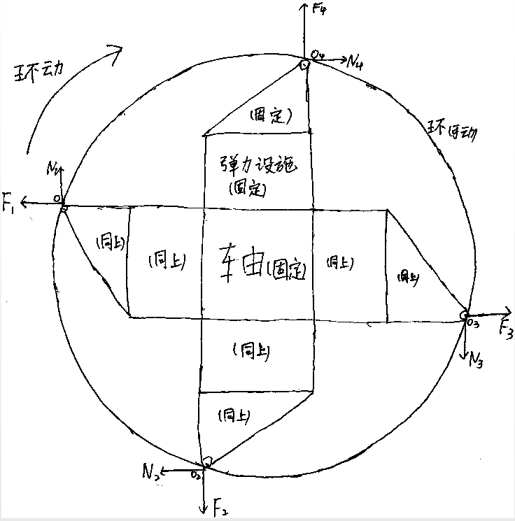 世界上存不存在永動機?民科早已有了答案.