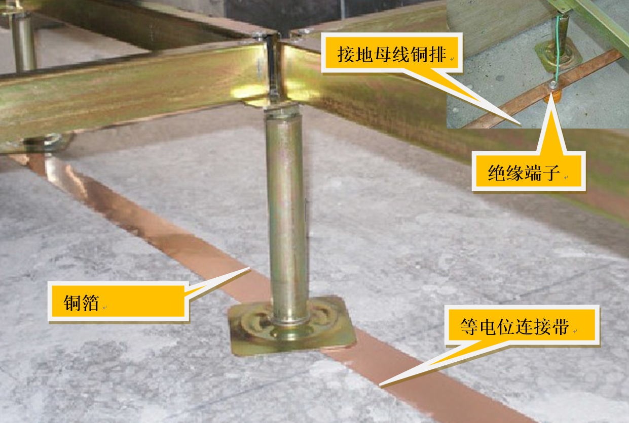 铜排通过bvr25 mm2铜芯线与机房内接地端子箱连接,在铜排交汇点设置铜