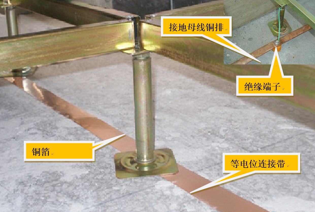 沿墙体四周分别均布安装环形接地母排,铜排通过bvr25 mm2铜芯线与机房