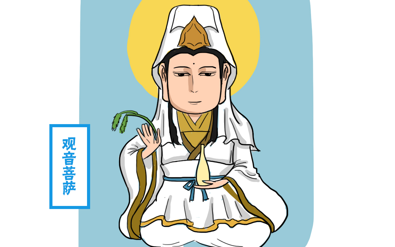 出家人常讲的"倒驾慈航"是怎么回事?哪些古佛倒驾慈航了?