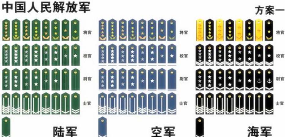 这个军衔为我军最高军衔,6年后却被取消,原因是无人能达到要求