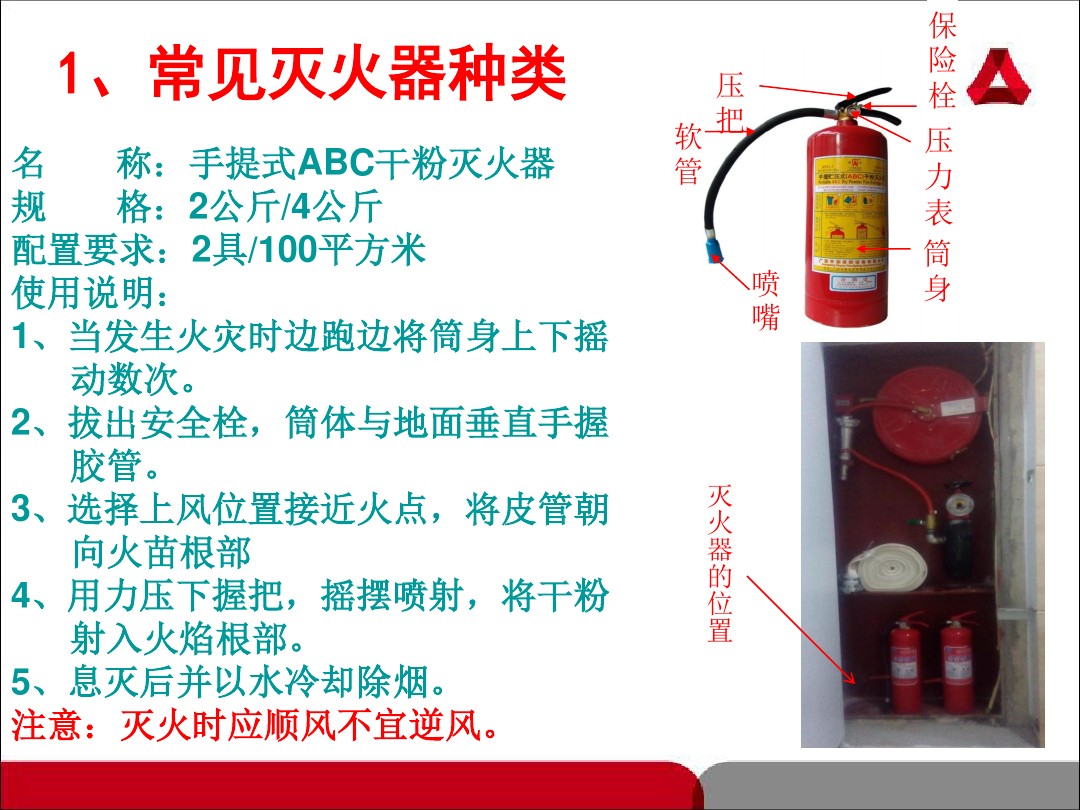 常见消防设备使用方法