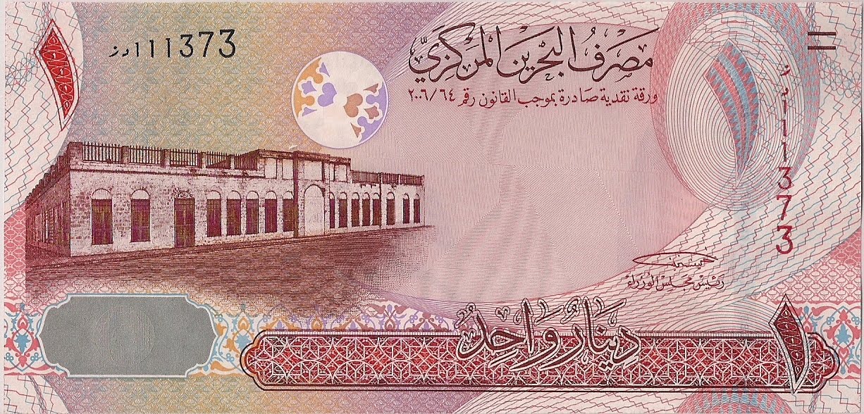 2018年全球最强势20大货币排行榜,美元仅排第10,英镑第6!