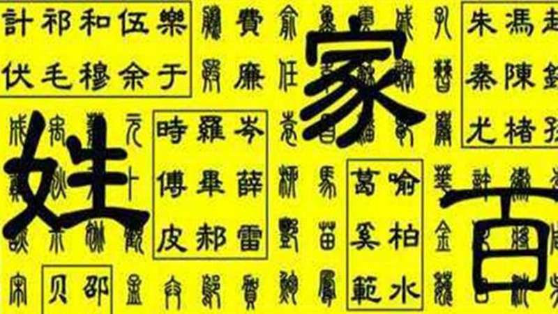 中国的复姓都怎么来的?,文化历史,民俗,好看视频