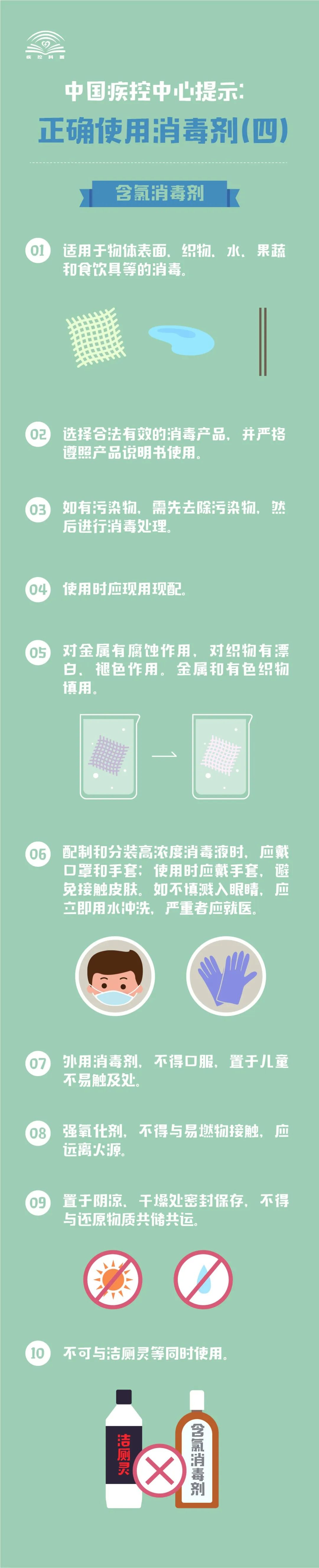 含氯消毒剂手抄报图片