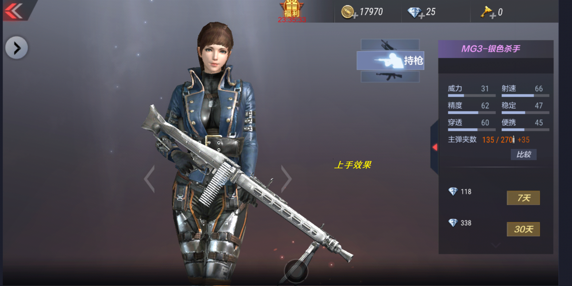 cf-11周年:穿越火线武器介绍,名叫银色杀手的mg3